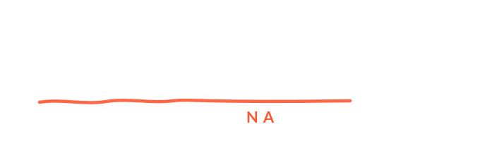 Mente na Areia